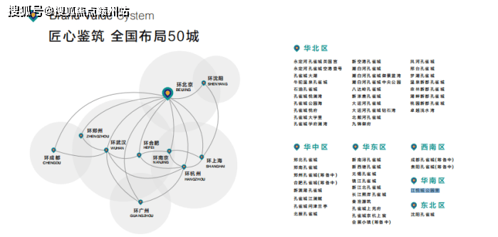 孔雀城都会江南售楼处电话丨24小时电话丨售楼处地址丨最新价格详情