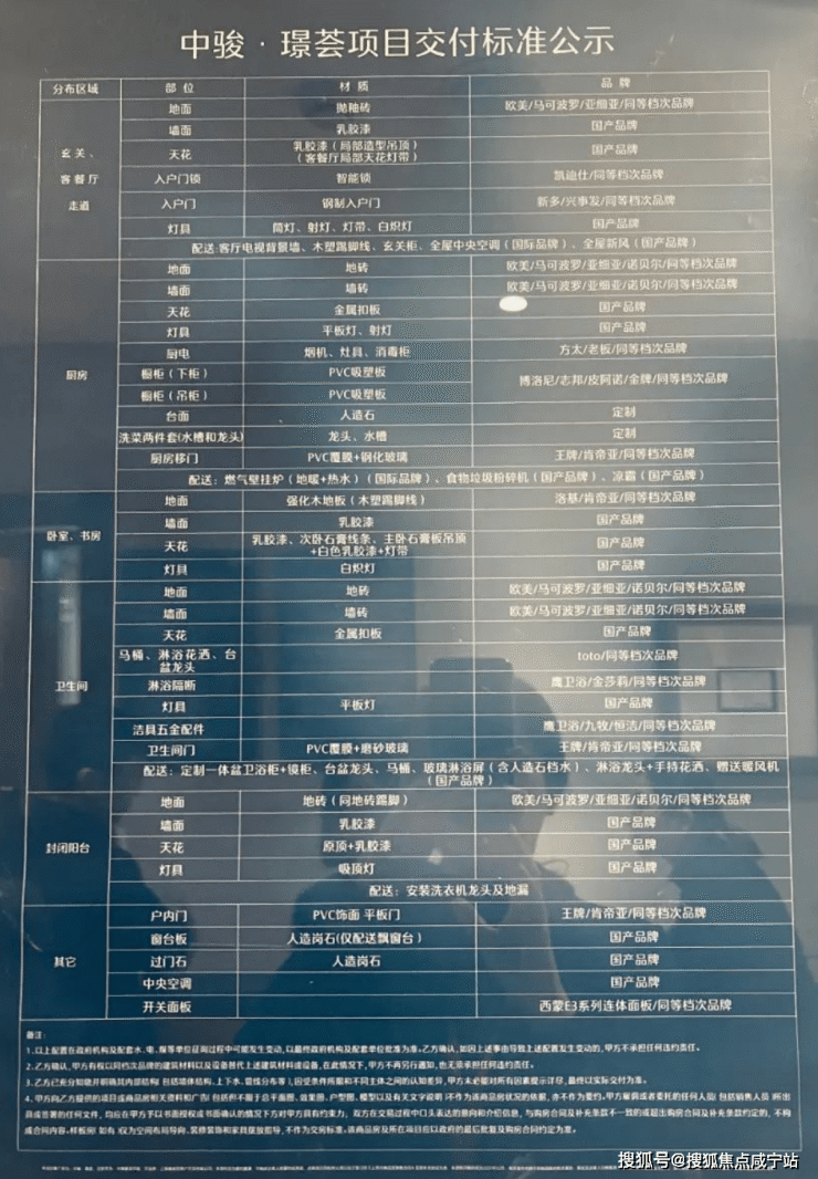 中骏璟荟(首页网站)中骏璟荟丨上海松江中骏璟荟丨中骏璟荟户型-房价-样板间_0