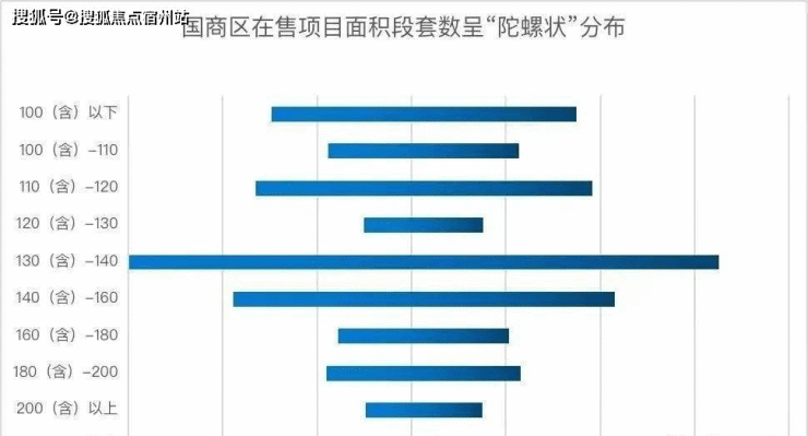 嘉兴「紫城铂翠云邸」紫城铂翠云邸户型、价格、位置紫城铂翠云邸