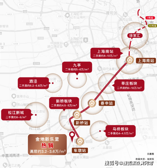 金地新乐里最新房价走势-松江金地新乐里楼盘动态-金地新乐里楼盘详情