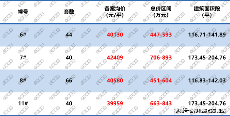 苏州姑苏桃溪澜园首页网站-桃溪澜园欢迎您-桃溪澜园-售楼处-楼盘详情