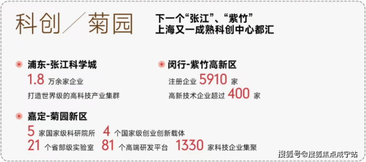 嘉定象屿路劲都匯云境(最新首页网站)总价430万起象屿路劲都匯云境最新详情