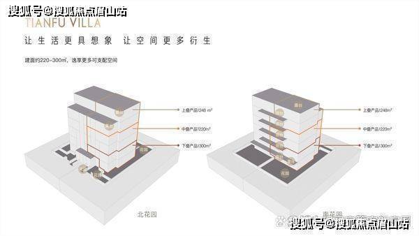 首开天府琅樾怎么样-值得买吗-售楼部电话 -028-60222796