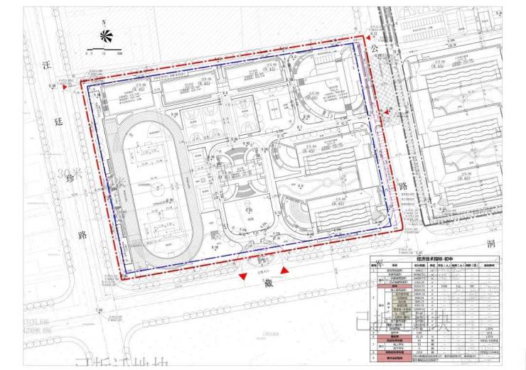 重量级学校曝出实质性进展!淮安这个板块,或迎来价值翻腾!