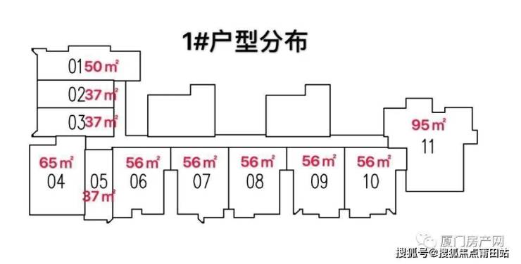 厦门同安「保利天汇」售楼部电话400-1136-778_价格_交通_配套