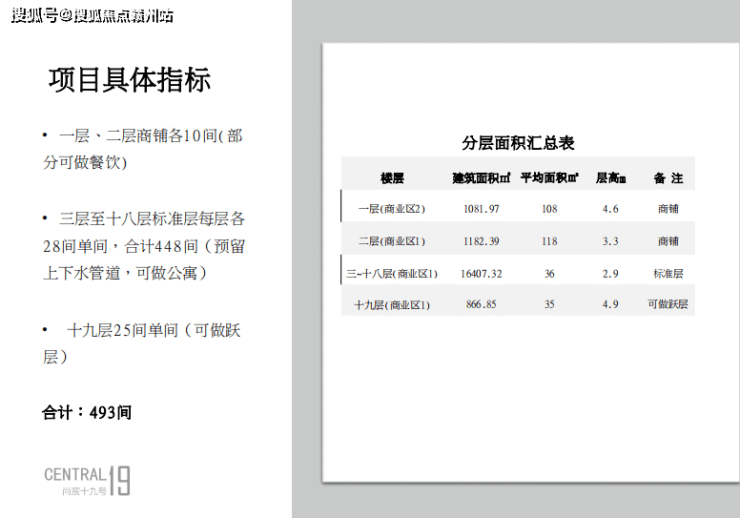 尚宸19号公寓-由拳路214号-城南街道-尚宸19号欢迎您!! !