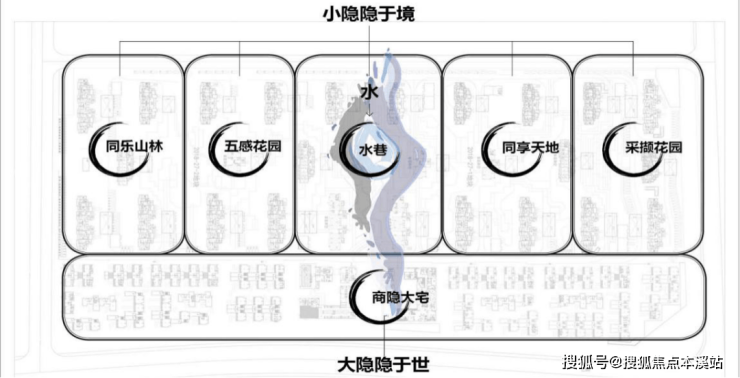 嘉兴 桐乡乌镇璟园售楼处在哪儿 乌镇璟园价格 面积 楼盘信息详情