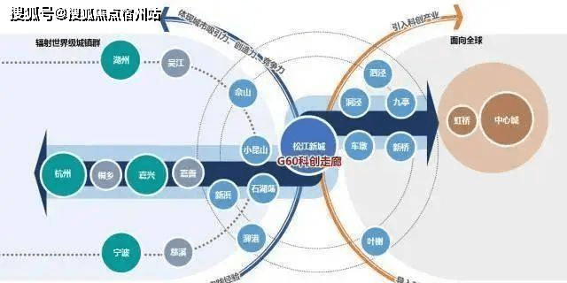 正所谓好不好看地段,买不买看户型。嘉善-大众馨苑 满足您的要求!欢迎您