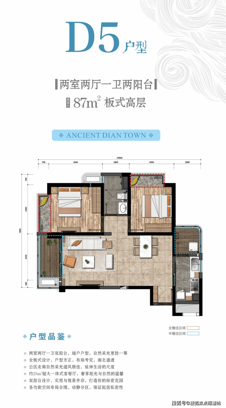 七彩云南古滇名城春风小院二期怎么样-从区位-配套等方面综合分析