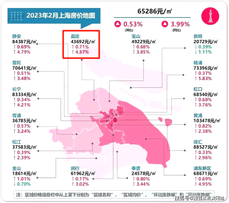 金地西郊悦章-嘉定金地西郊悦章户型图-地址-金地西郊悦章房价_0