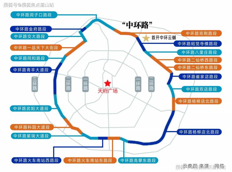 首开中环云樾怎么样-位置-售楼部电话028-60222796