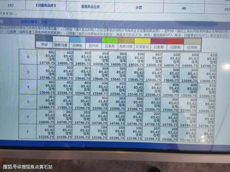 崇明岛大爱城别墅均价2.5万-平起