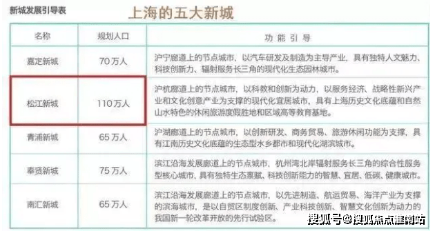 恒都云湾(售楼处)首页网站-售楼处-恒都云湾售楼处欢迎您-楼盘详情