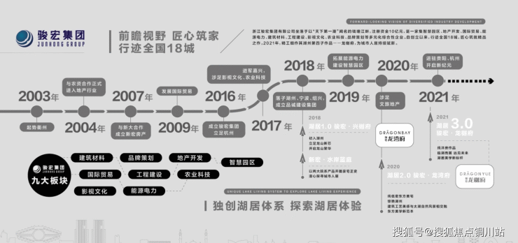 长兴南太湖新区龙樾府(龙樾府欢迎您)龙樾府售楼处电话丨龙樾府位置在哪-