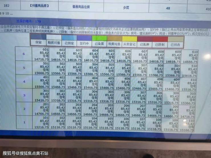 崇明岛大爱城 1.45万元-平米 你值得拥有