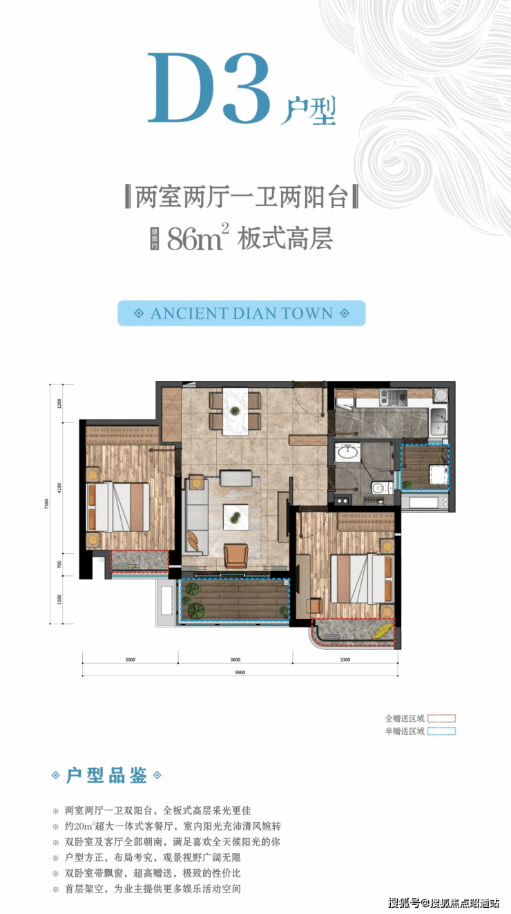 七彩云南古滇名城春风小院二期怎么样-从区位-配套等方面综合分析