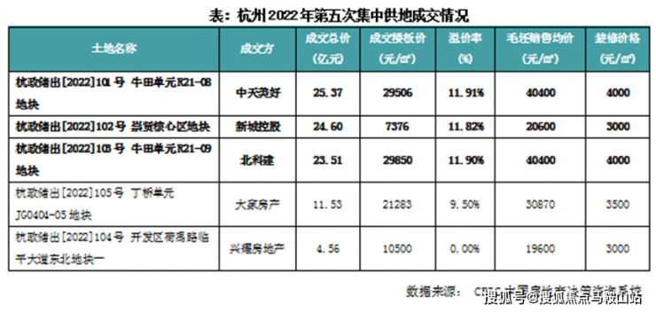 听悦雅庭_售楼中心丨萧山听悦雅庭欢迎您丨杭州萧山听悦雅庭楼盘详情