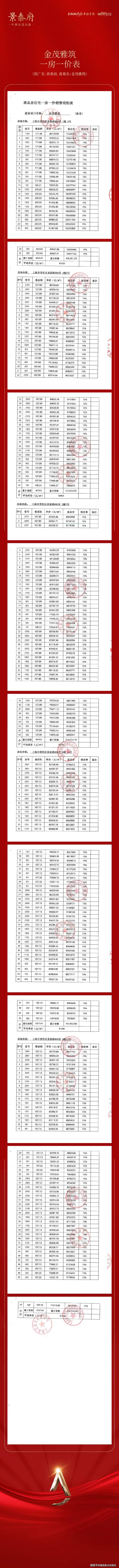 金茂景泰府欢迎您_上海金茂景泰府(金茂景泰府)指定网站-金茂景泰府楼盘详情