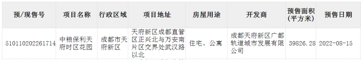 中粮保利天府时区怎么样能不能买-在售户型 区域配套分析 售楼部电话