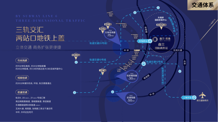 上海浦东(森兰美奂-外高桥森兰美奂)房价丨地址丨最新消息丨户型丨售楼处电话