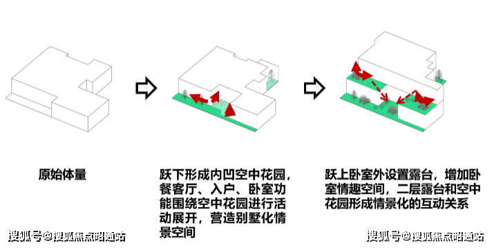 【首页网站】-昆明安宁万达中央公园售楼处电话0871-6565-8881【售楼地址】