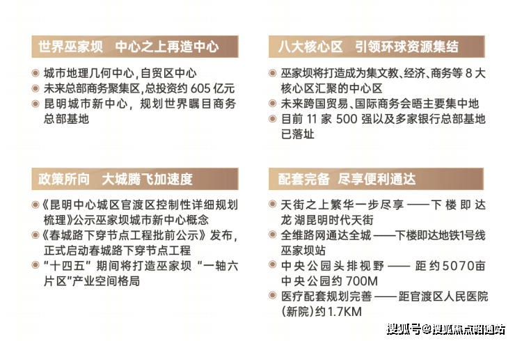 昆明龙湖天璞二期怎么样-好不好-龙湖天璞二期业主论坛