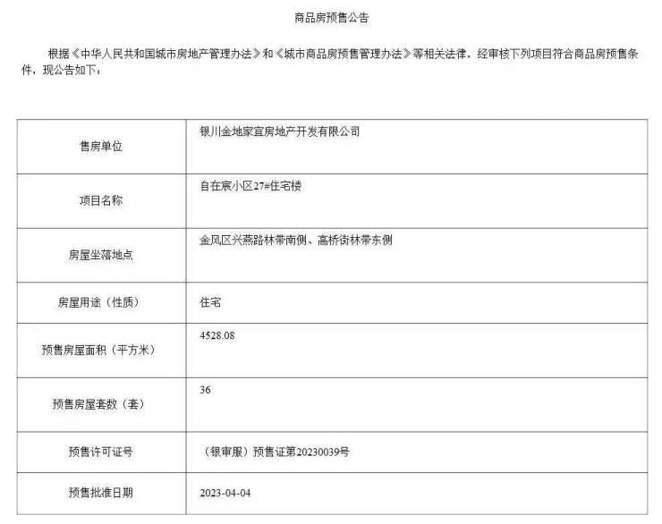 最新!4月银川上新631套房源,这些网红盘又出货了!