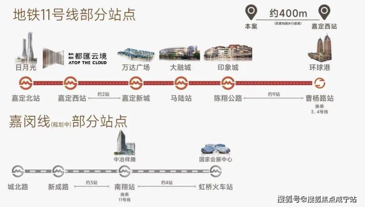 嘉定菊园象屿路劲都匯云境距11号线仅约400米!【象屿路劲都匯云境】欢迎您