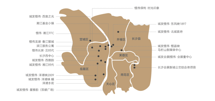 花开正是相见时丨城发恒伟 2023 媒体品鉴之旅圆满举行!