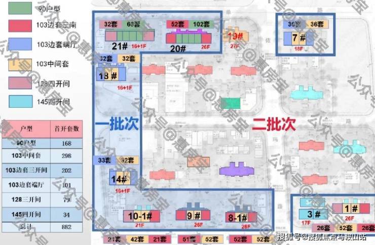 中建万科未来城_嘉定中建万科未来城楼盘详情-房价-户型-万科未来城周边配套