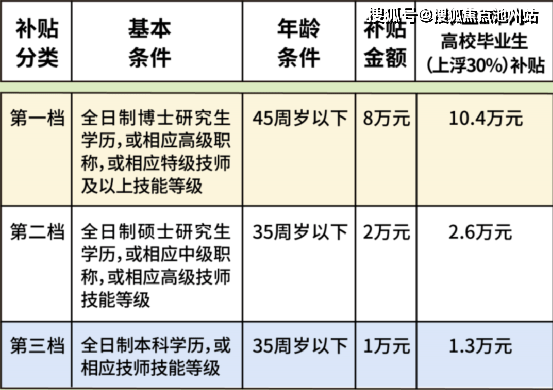 龙光天曜售楼处电话400-100-1299转0000龙光天曜楼盘详情24小时电话!售楼中心