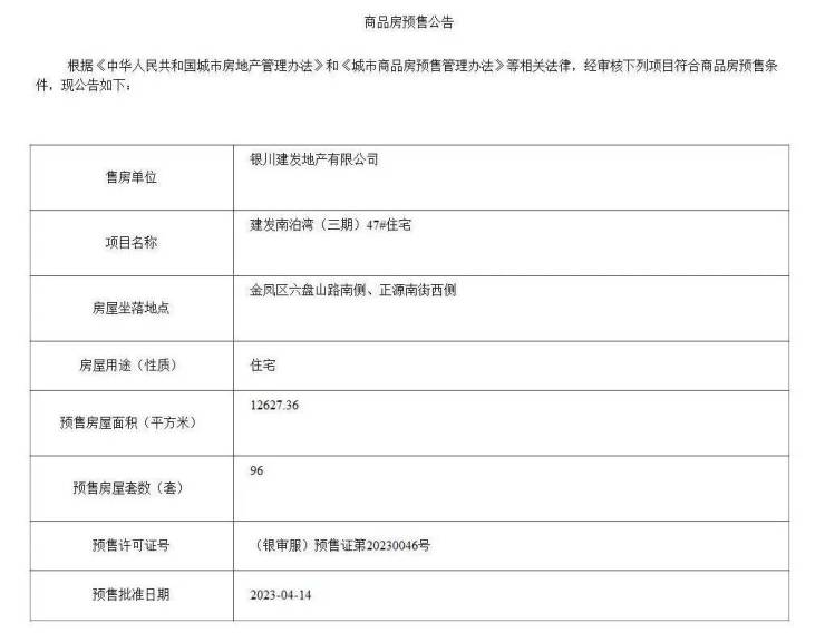 最新!4月银川上新631套房源,这些网红盘又出货了!