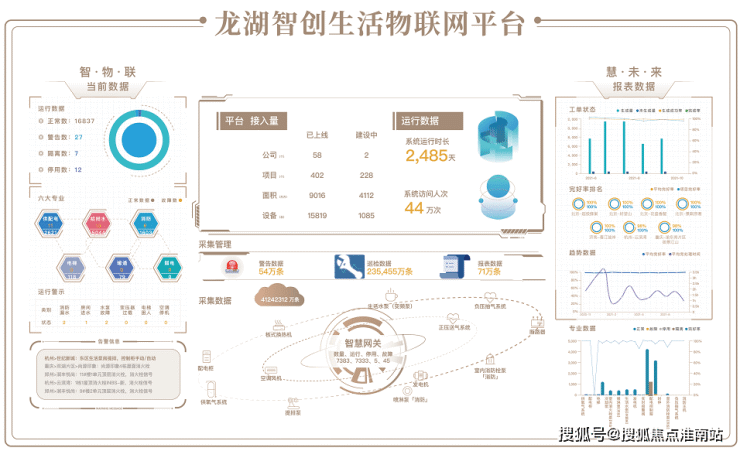 苏州相城.镜湖原著丨镜湖原著售楼处丨最新房价丨详情丨交通丨户型丨配套