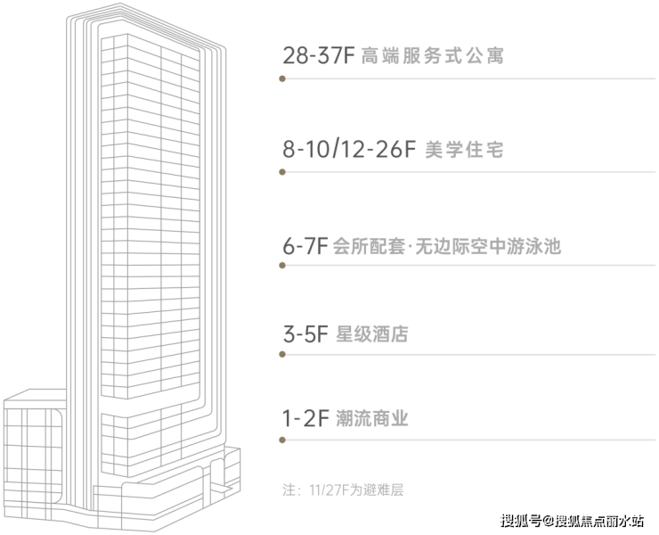 (深圳)御成府售楼处电话-400-630-0305转5678(24小时电话详情)-御成府