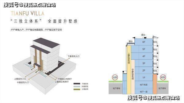 首开天府琅樾怎么样-值得买吗-售楼部电话 -028-60222796