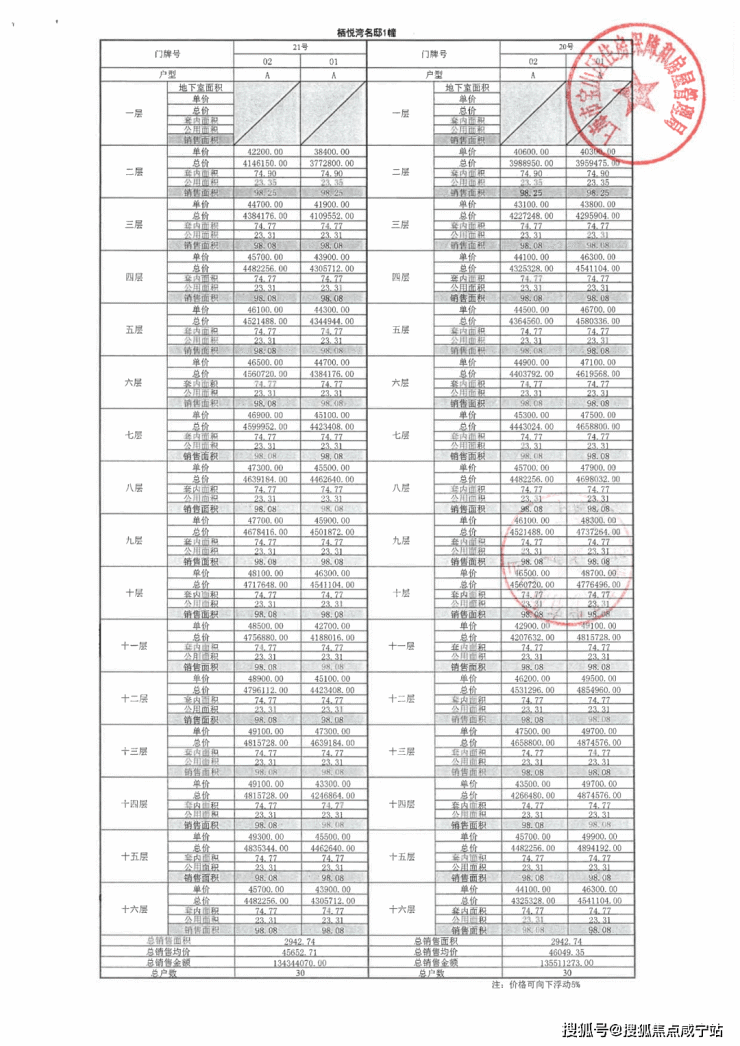 大华锦绣四季澜悦_宝山大华锦绣四季澜悦售楼网站丨楼盘-户型-房价-地址-