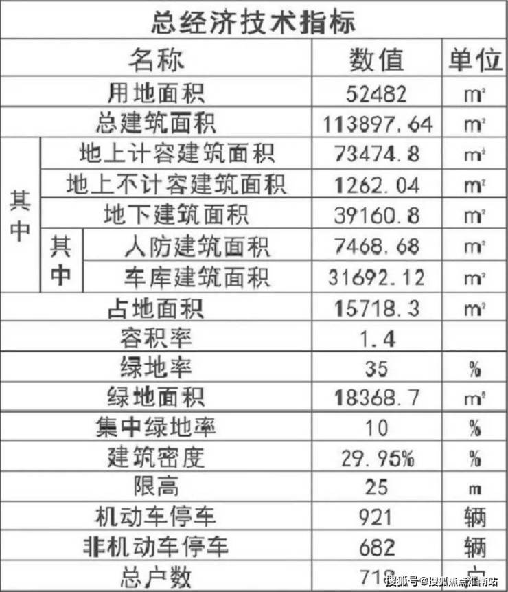 佳运名邸(上海宝山)售楼中心丨宝山佳运名邸售楼处欢迎您丨佳运名邸丨楼盘详情