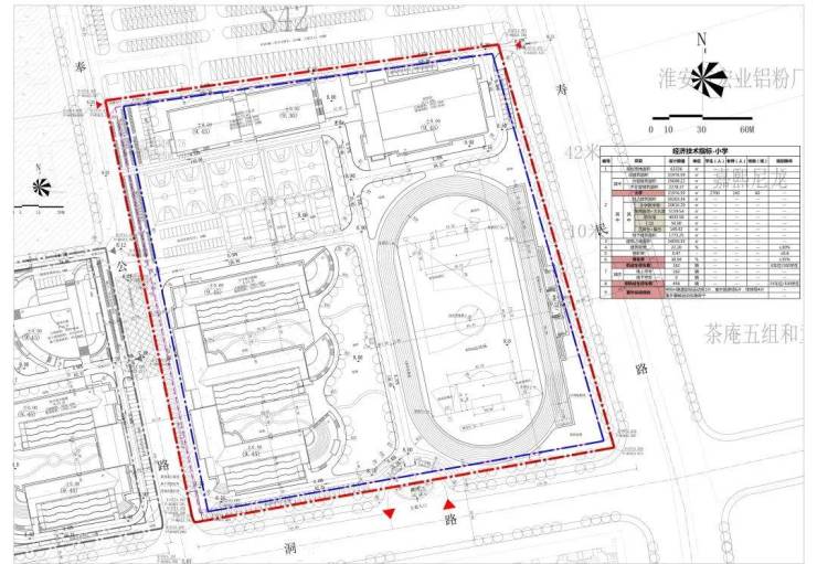 重量级学校曝出实质性进展!淮安这个板块,或迎来价值翻腾!