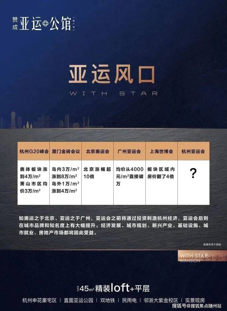 亚运公馆杭州赞成亚运公馆-楼盘详情-亚运公馆-房价-户型图-2023年最新版