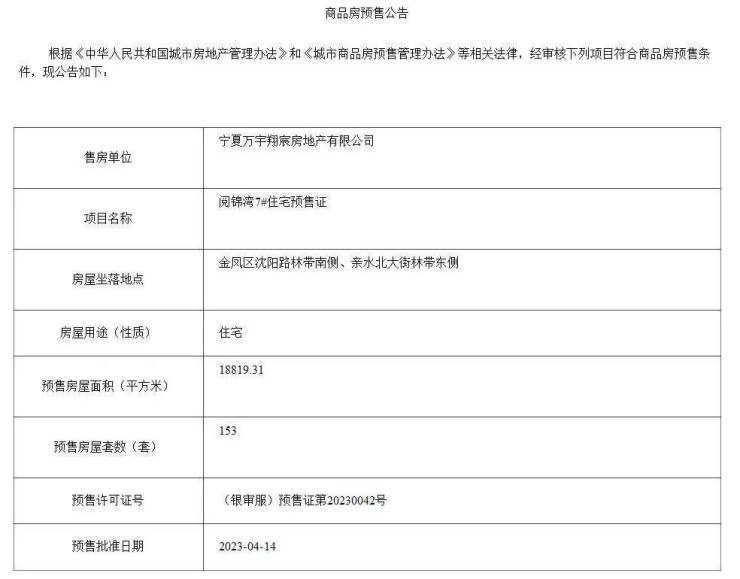 最新!4月银川上新631套房源,这些网红盘又出货了!