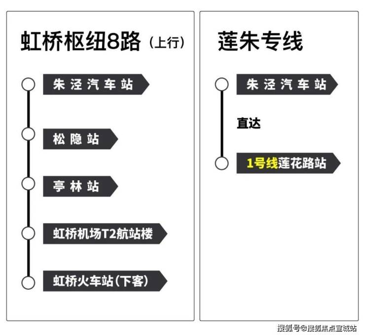 上海金山水尚华庭-房价-面积-房源-户型-地址(水尚华庭)首页网站-楼盘详情