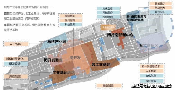 龙湖天钜公馆(闵行)网上售楼处丨龙湖天钜公馆欢迎您-龙湖天钜公馆楼盘详情