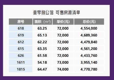 嘉利108公寓上海静安嘉利108公寓价格详情丨上海嘉利108公寓户型丨交通配套