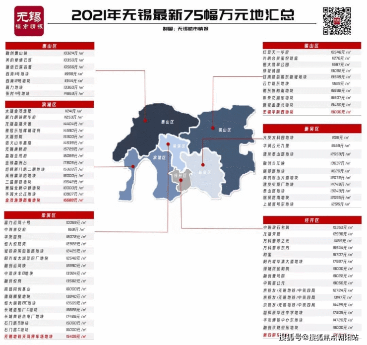 湖滨天誉(景瑞湖滨天誉)区域价值丨湖滨天誉-深度分析丨湖滨天誉-样板房鉴赏