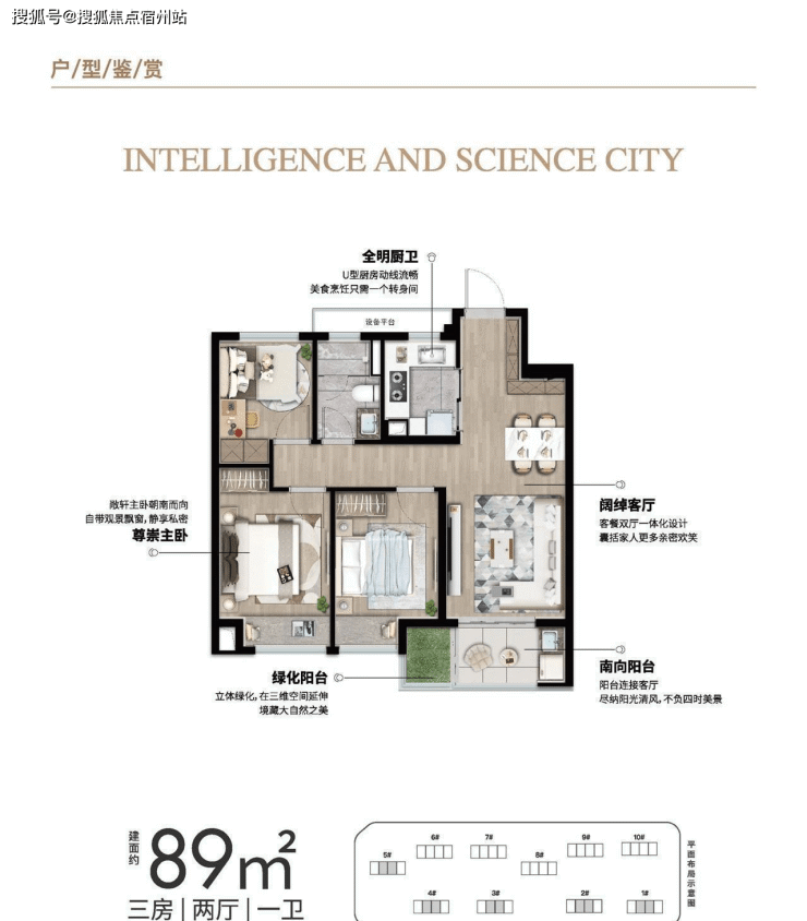 上海之窗智慧科学城-时光里,【上海之窗-时光里】上海之窗-时光里欢迎您!