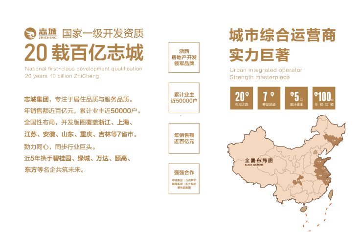 首页-志城上和里丨上海青浦志城上和里丨2023最新房价丨地址丨最新消息丨户型