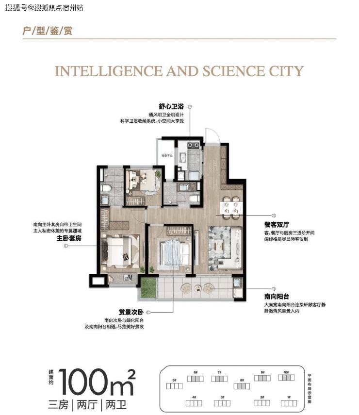 上海之窗智慧科学城-时光里,【上海之窗-时光里】上海之窗-时光里欢迎您!