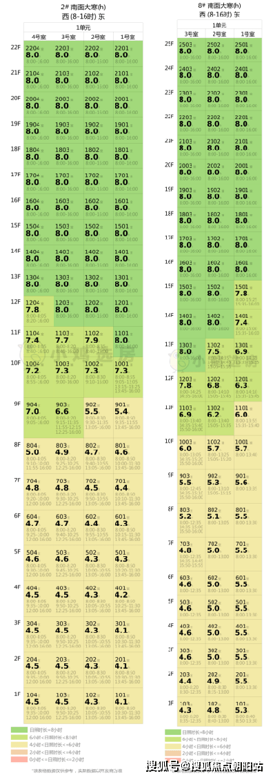 蝶翠迎宾府蝶翠迎宾府-楼盘详情-蝶翠迎宾府-房价-户型图-2023年最新版