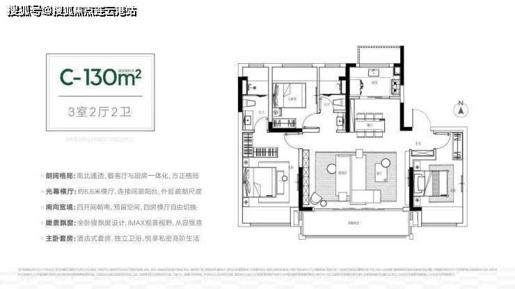 中建虹溪璟庭新进展,感兴趣的进-新详情_地址_动态 教育,医疗,商业配套方面