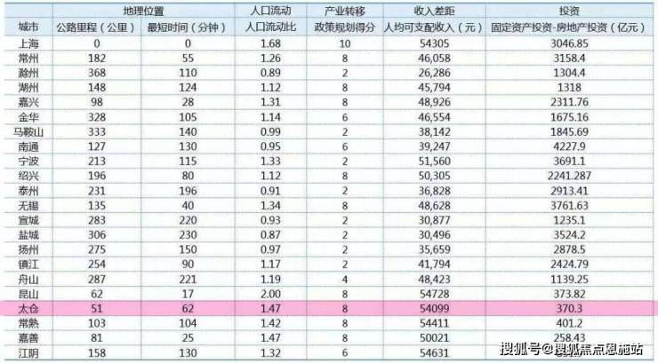 太仓滨江雅苑欢迎您-滨江雅苑售楼处电话-太仓滨江雅苑(滨江雅苑)楼盘详情